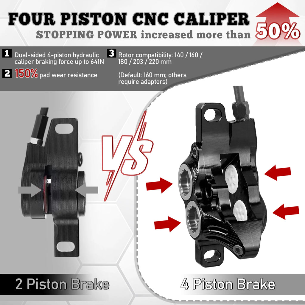IIIPRO IV4 EMOTO 4 Piston Hydraulic Brake