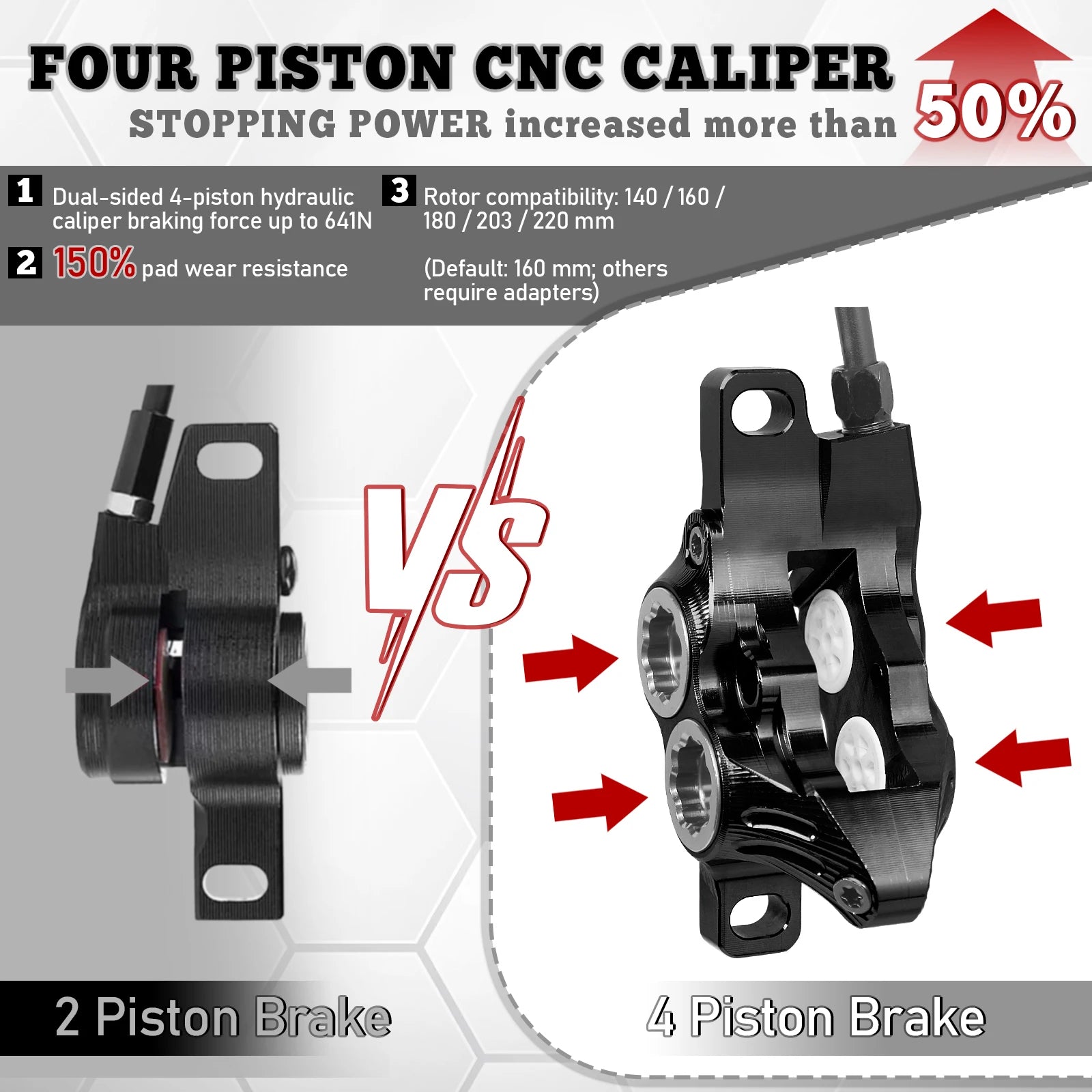 IIIPRO IV4 EMOTO 4 Piston Hydraulic Brake